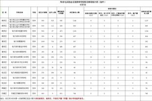 ?欧洲杯有戏？英格兰队群星云集：贝林厄姆、凯恩、萨卡、福登